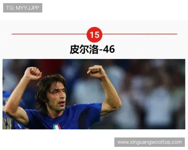 全球足球巨星榜单揭晓200位顶尖球员的精彩瞬间与成就分析